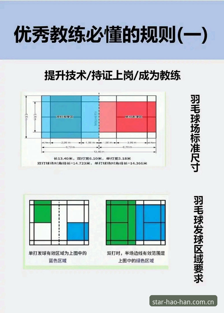 浩瀚体育推荐必备 掌握浩瀚体育平台的实用技巧:赛事分析与必备工具全攻略